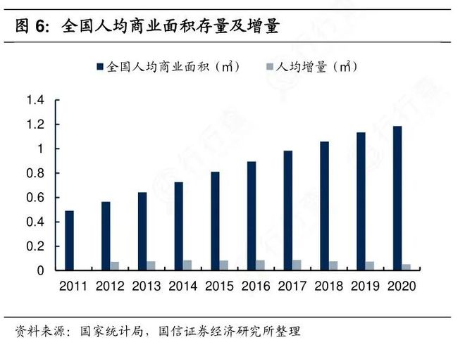 开元棋牌为啥逛商场的人越来越少了(图11)